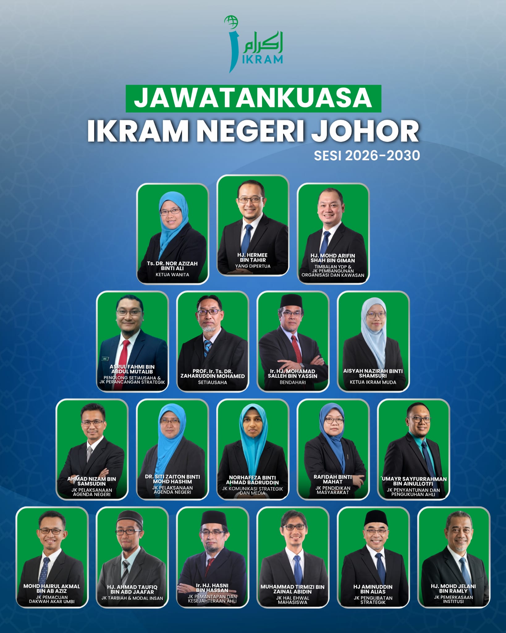 Jawatankuasa IKRAM Negeri Johor Sesi 2026-2030