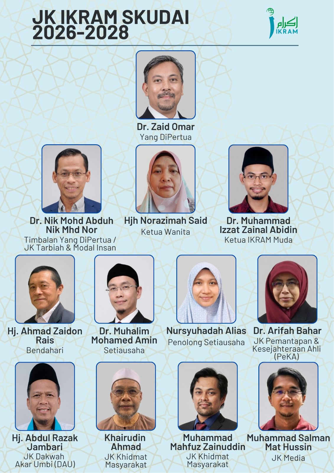Jawatankuasa IKRAM Skudai 2026-2028